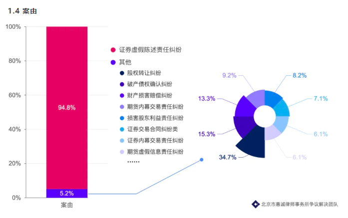 1645509758810052.png 4.png