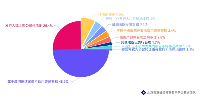 1645509879856272.png 11.png