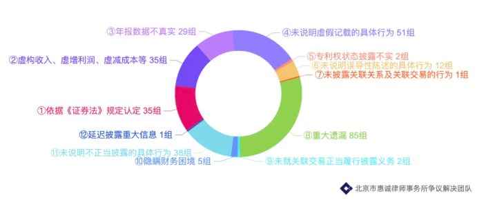 1645509991626710.png 17.png