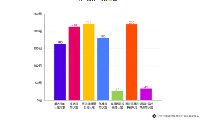 1645510005653366.png 18.png